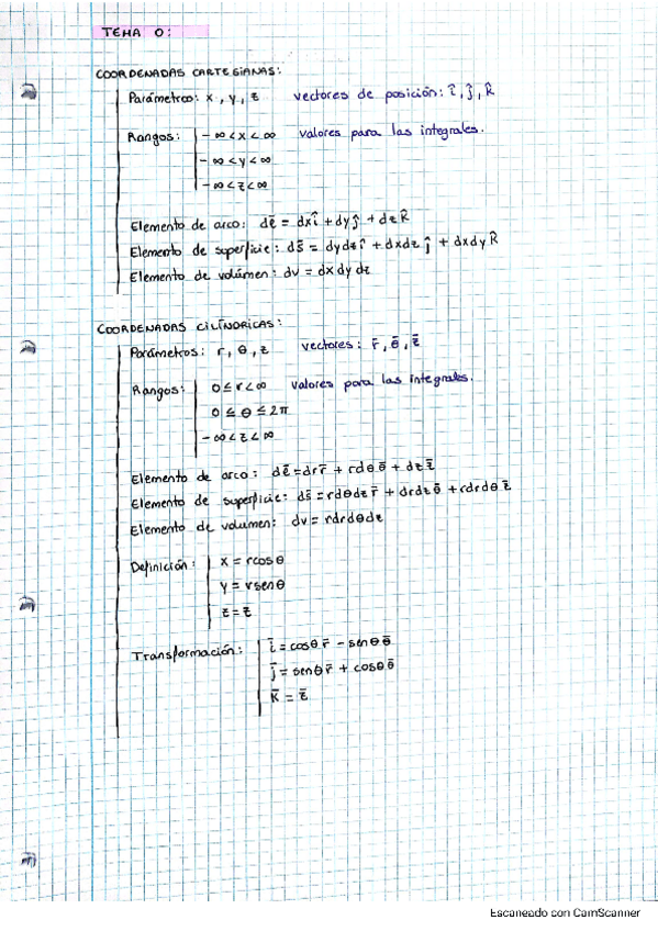 Miniatura del documento coordenadas-fisica.pdf