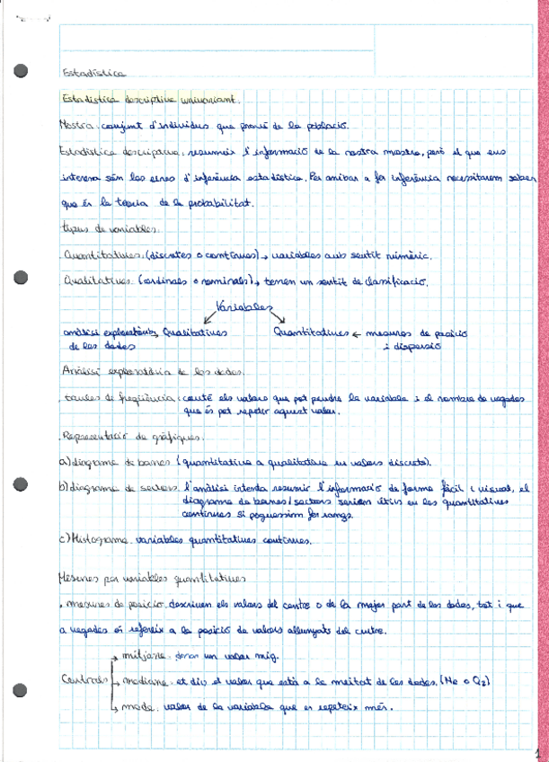 Miniatura del documento Estadistica-Resums.pdf