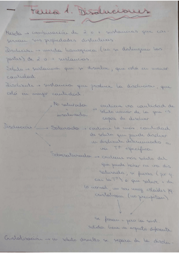 Miniatura del documento Resumen-Tema-1-Quimica-II-1oNHD.pdf