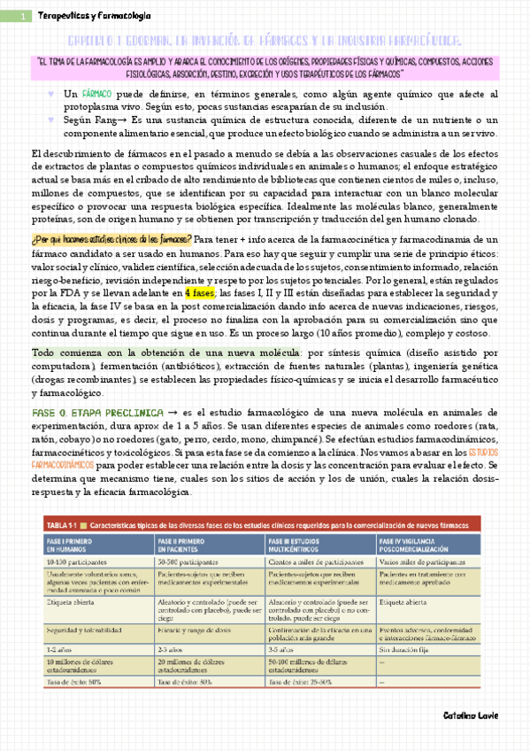 Miniatura del documento TEMA-1-FARMACO-biblio-y-clase.pdf