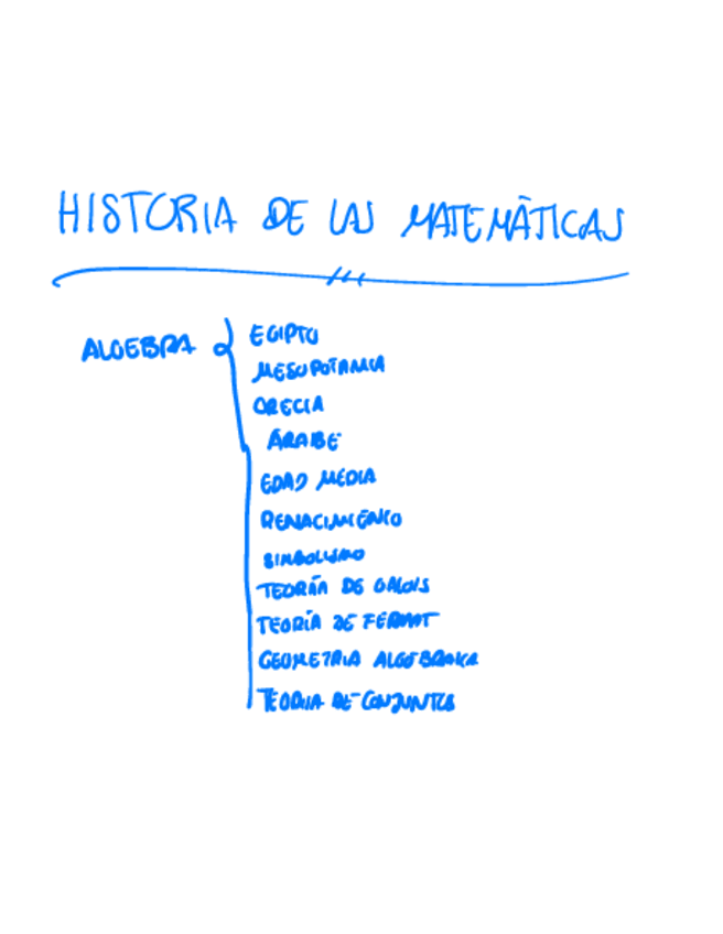 Miniatura del documento Apuntesresumidoscompletos.pdf
