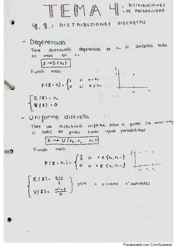 Miniatura del documento TEMA-4-Distribuciones-de-probabilidad.pdf