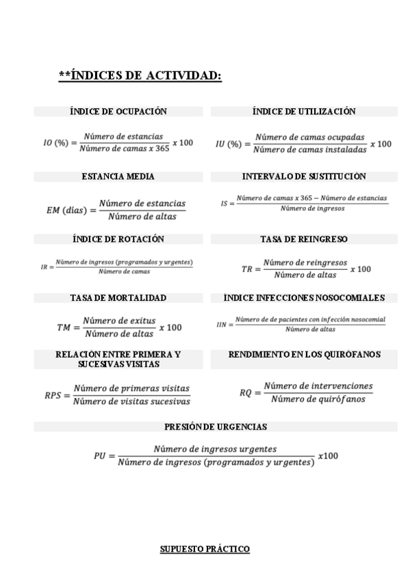 Miniatura del documento INDICES-DE-ACTIVIDAD.pdf