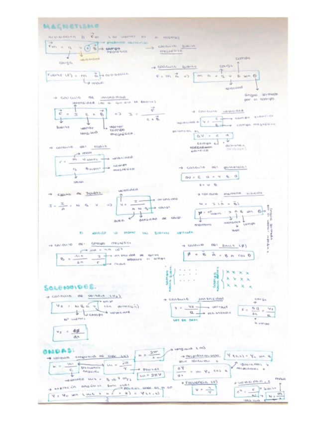 Miniatura del documento Formulas-Fisica-II.pdf