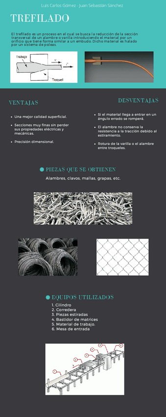 Miniatura del documento TREFILADO-1.pdf