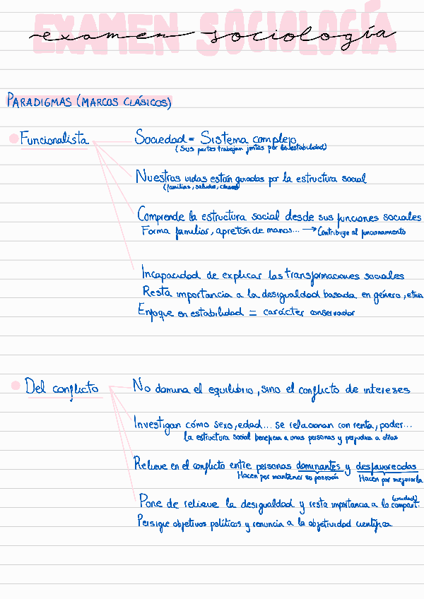 Miniatura del documento Apuntes-examen230707212842.pdf