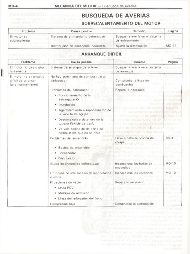 Miniatura del documento Manual-de-taller-del-Toyota-Corolla-en-castellano.pdf