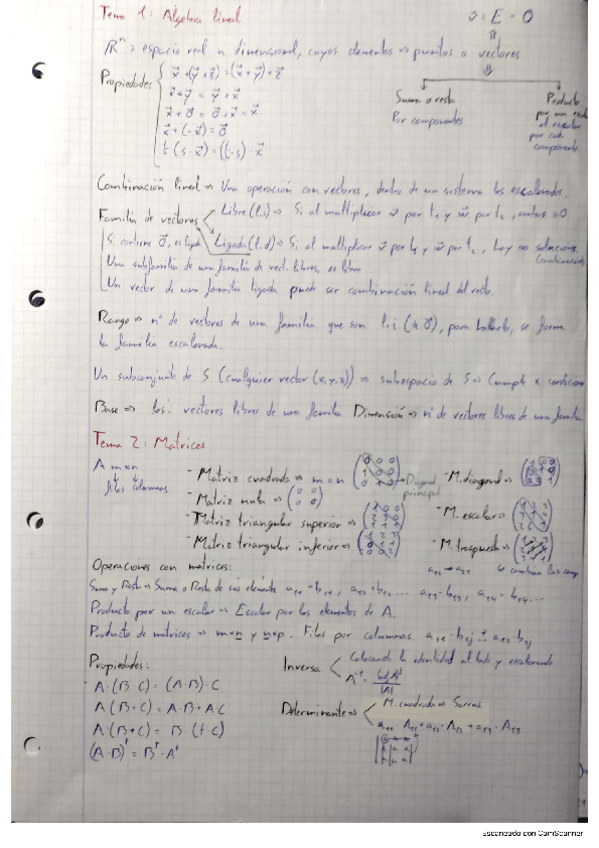 Miniatura del documento Esquema-M-I-1.pdf