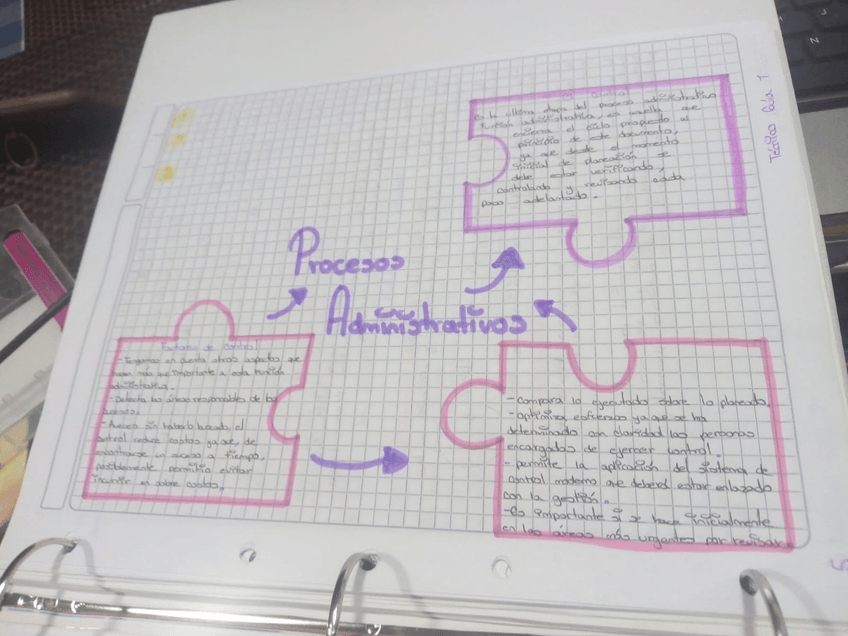 Miniatura del documento mapa-conceptual.jpeg