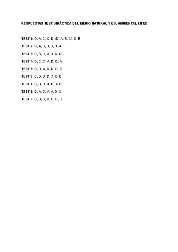 Miniatura del documento RESPUESTAS-TEST-DIDACTICA-DEL-MEDIO-NATURAL-Y-ED.pdf