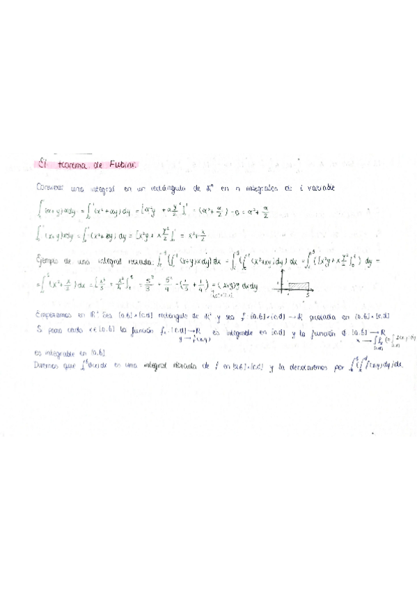 Miniatura del documento Teorema de Fubini.pdf