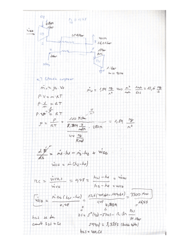 Miniatura del documento Examen primer parcial resuelto.pdf