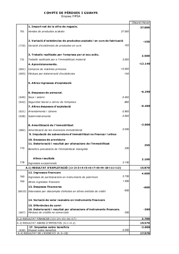Miniatura del documento Tema-3-Solucio-1-FIPSA.pdf