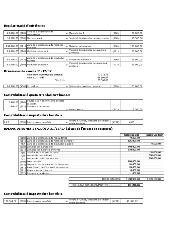 Miniatura del documento Tema-3-Solucio-2-FLORS-FANTASIA-DIARI.pdf
