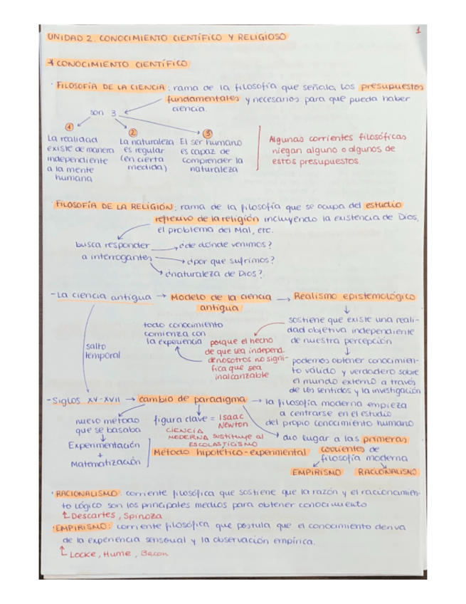 Miniatura del documento UNIDAD-2.-C.CIENTIFICO-Y-RELIGIOSO.pdf