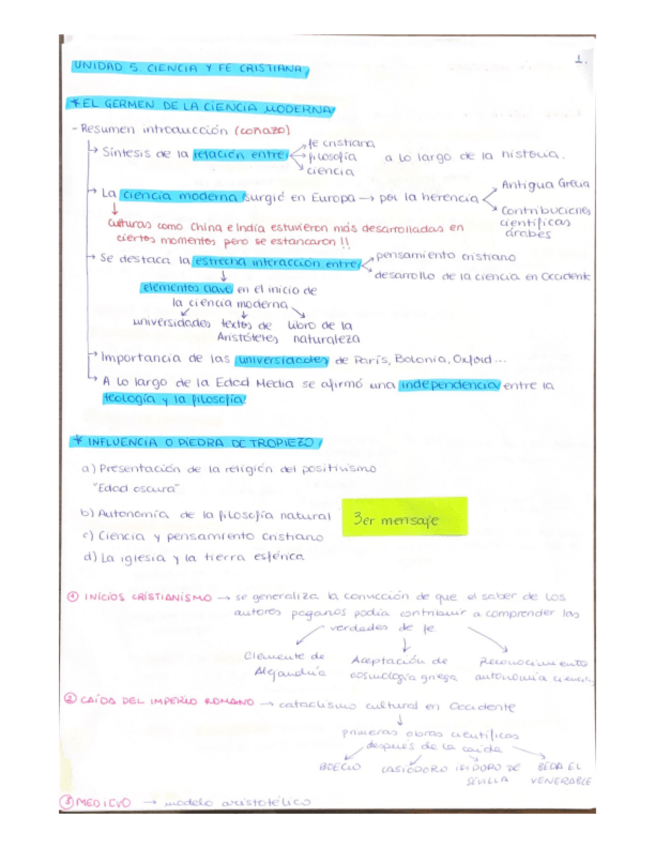Miniatura del documento UNIDAD-5.-CIENCIA-Y-FE-CRISTIANA.pdf