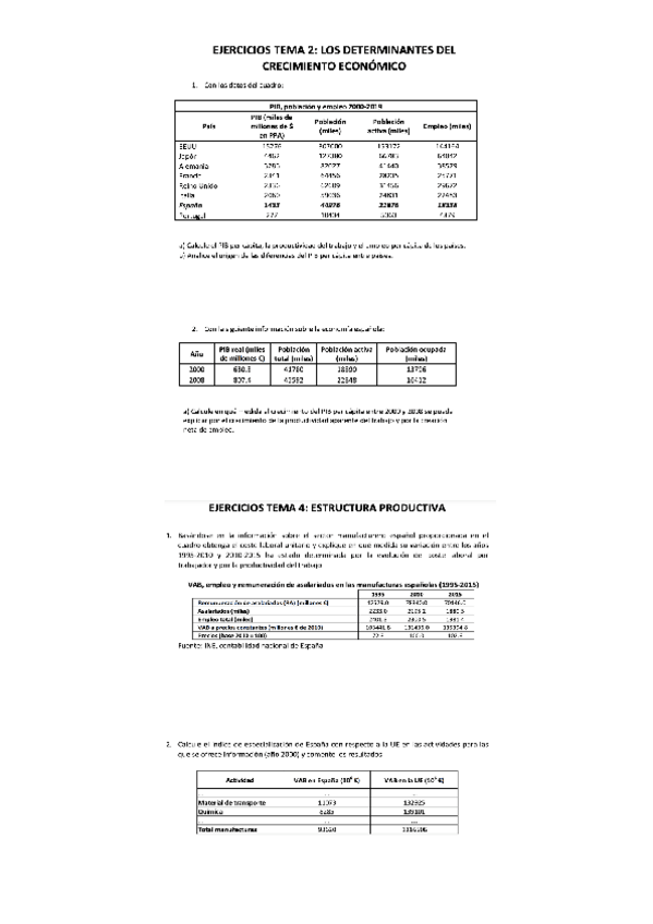 Miniatura del documento Practica-Economia-Espanola.pdf
