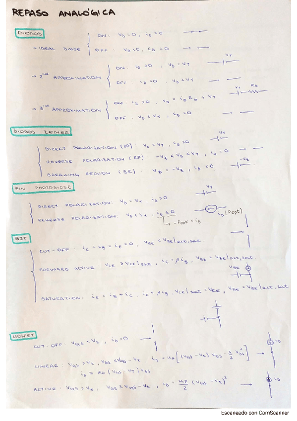 Miniatura del documento APUNTES-ANALOGICA.pdf