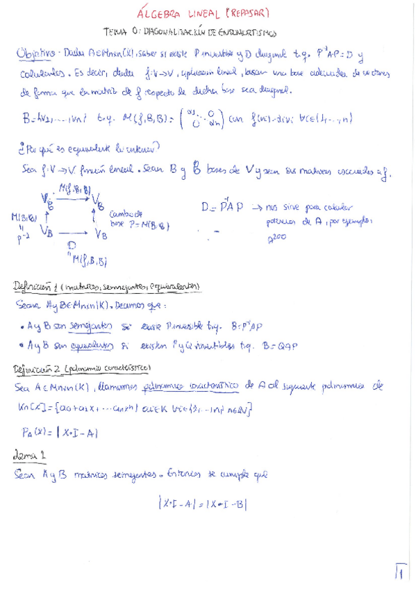 Miniatura del documento Geometria-afin-tema0.pdf