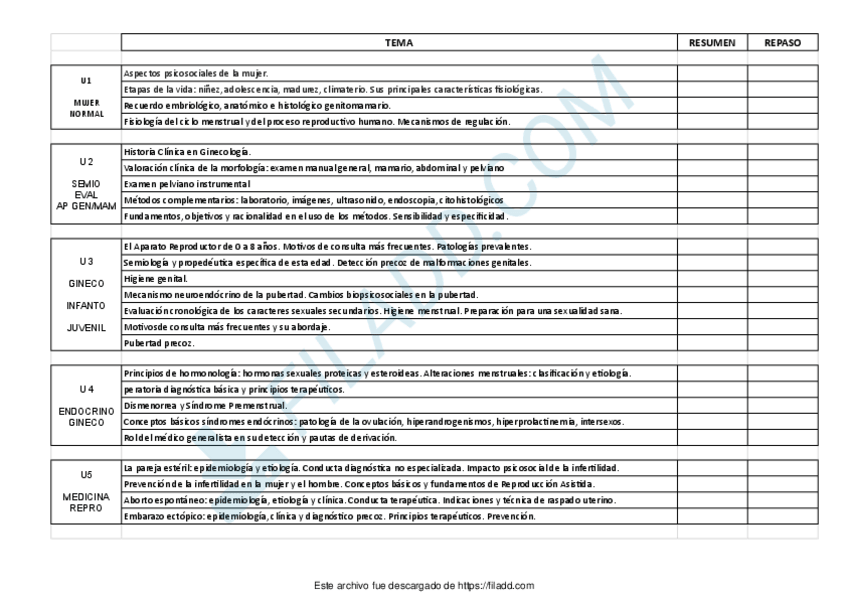 Miniatura del documento GINECO-TEMARIO-GINECOLOGIA.pdf