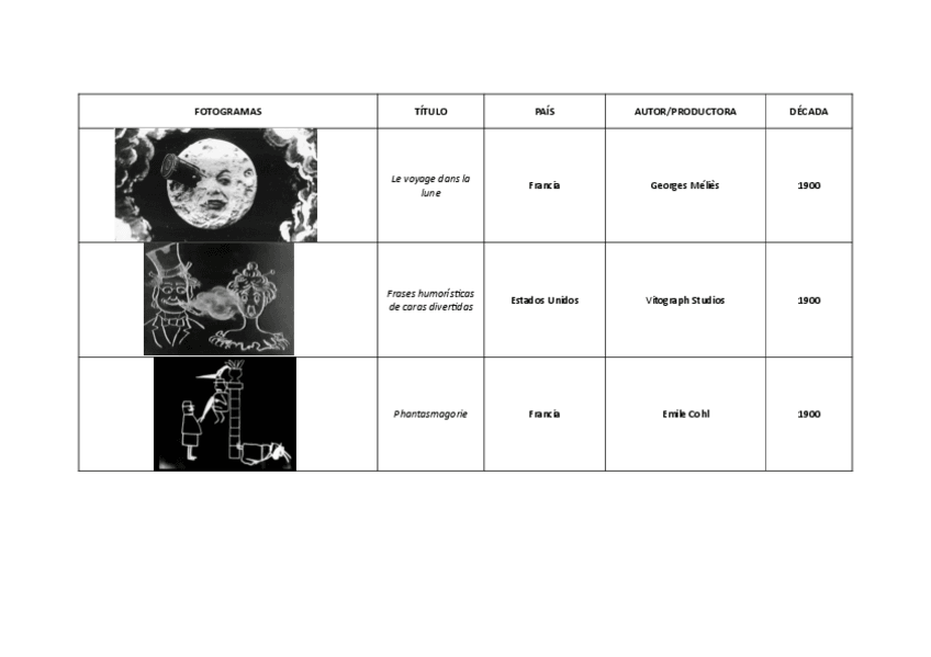 Miniatura del documento TABLA-PELICULAS.pdf