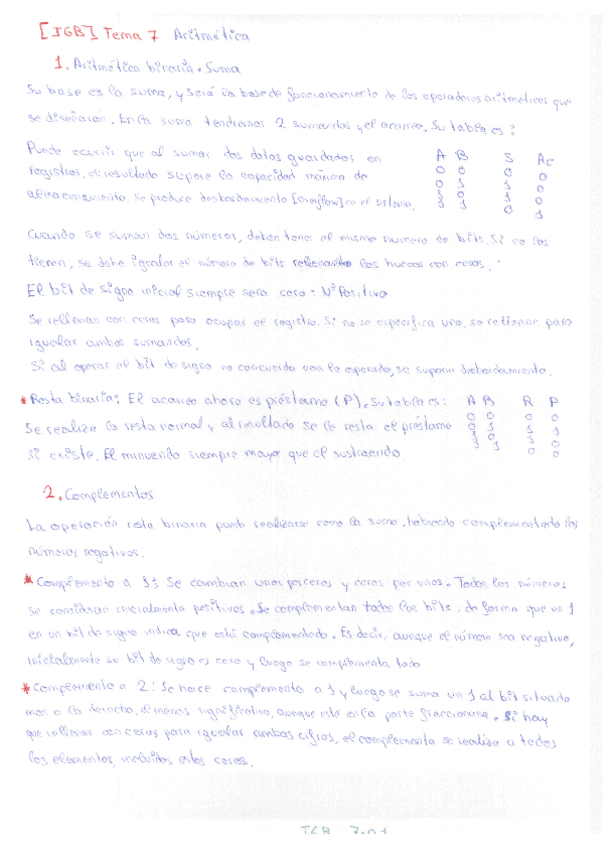 Miniatura del documento IGB7 - Aritmética.pdf
