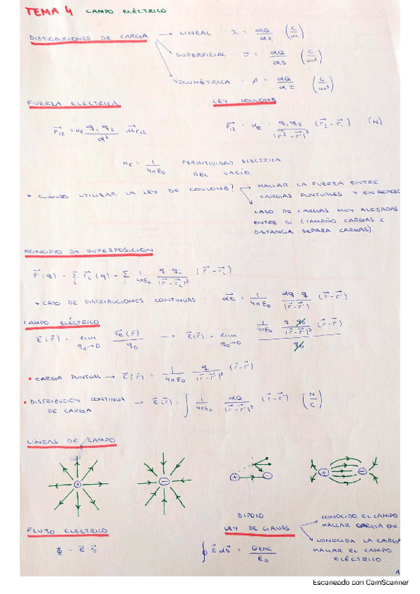 Miniatura del documento RESUMEN-FISICA-II.pdf