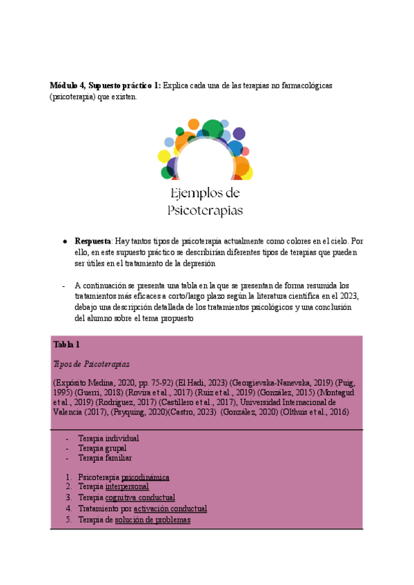 Miniatura del documento Tipos-de-psicoterapias.pdf