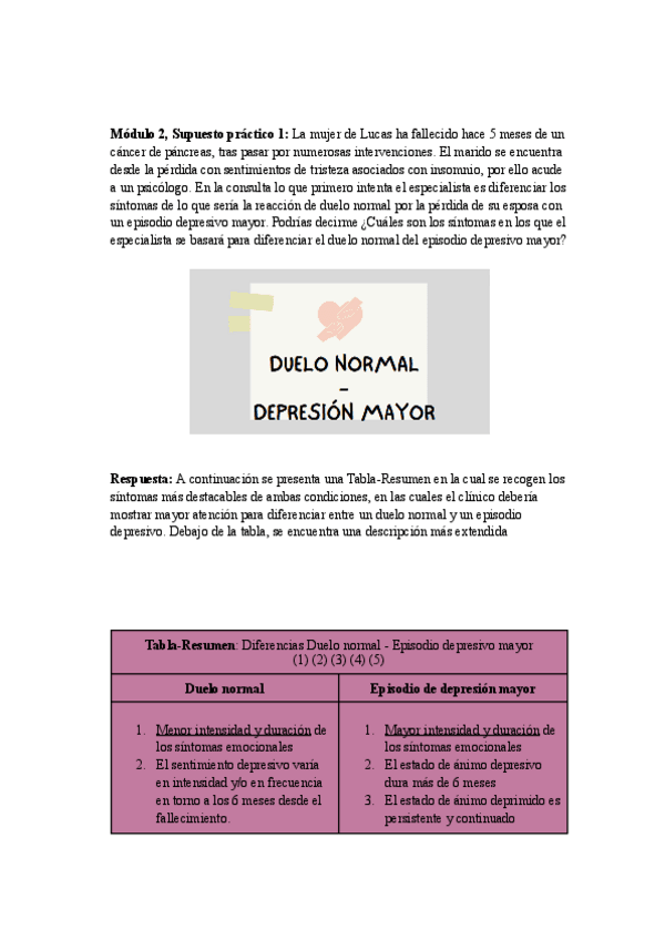 Miniatura del documento Tipos de duelo psicologico.pdf