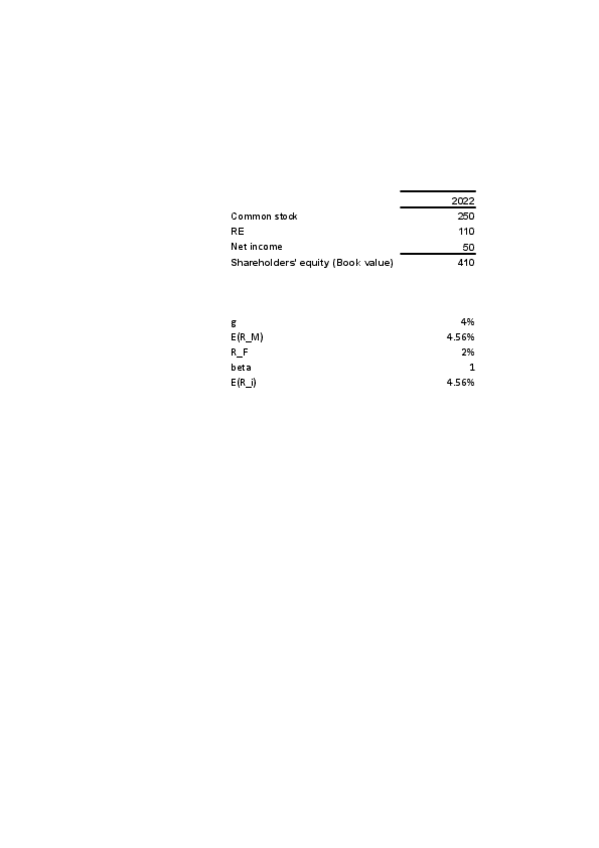 Miniatura del documento Parte-Practica-Examen-1oConv-2023.pdf