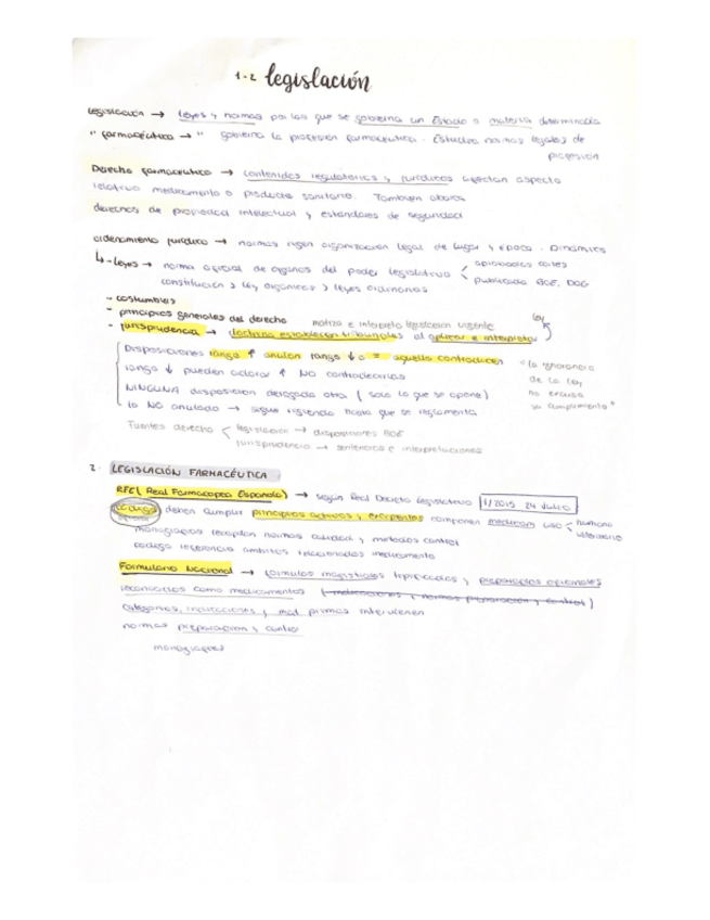 Miniatura del documento Apuntes-todo-legislacion.pdf