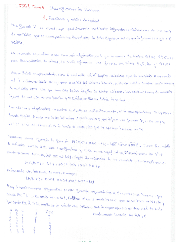 Miniatura del documento IGB5 - Simplificación de funciones.pdf