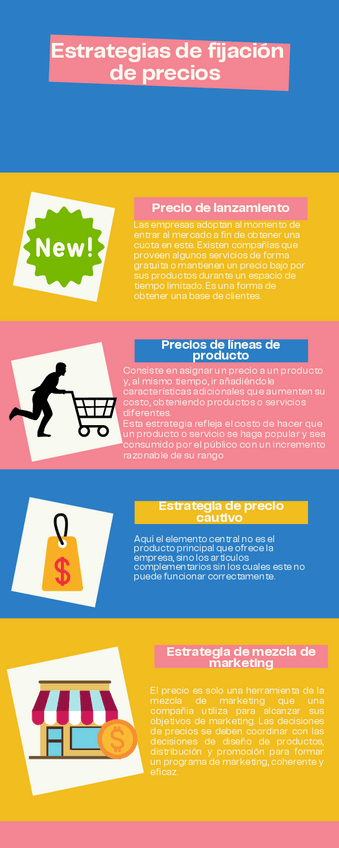 Miniatura del documento Fijacion-de-precios.pdf