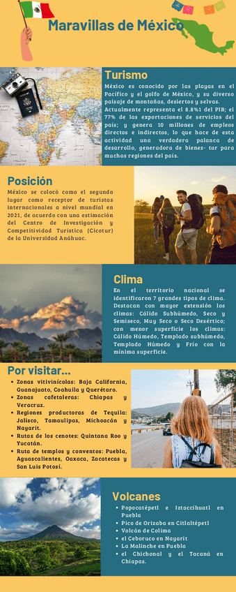 Miniatura del documento Infografia-Cinco-destinos-de-playa-para-tus-proximas-vacaciones-en-Mexico.pdf