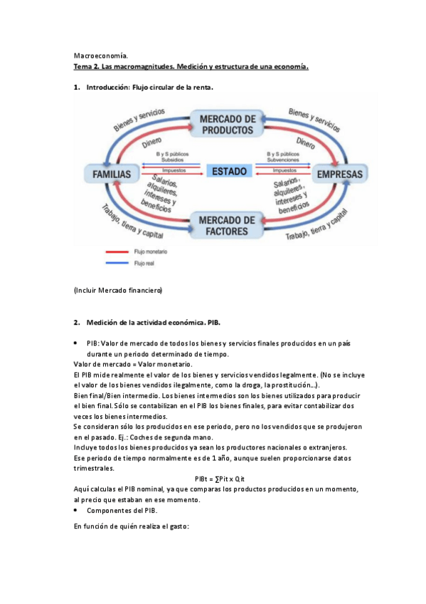 Miniatura del documento Macroeconomía Tema 2.pdf