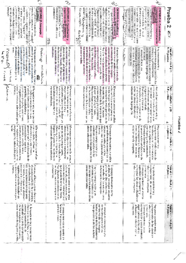 Miniatura del documento BACHILLERATO-INTERNACIONAL-P2-LENGUA-1630-COMENTADA.pdf