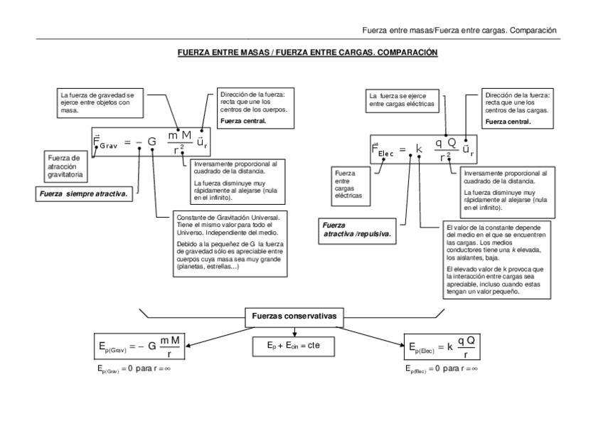 Miniatura del documento MasasCargasComparar.pdf