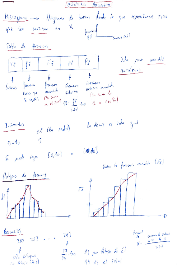 Miniatura del documento Resumen-estadistica-descriptiva.pdf