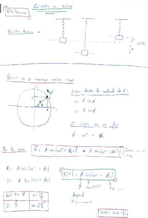 Miniatura del documento Resumen-Ondas.pdf