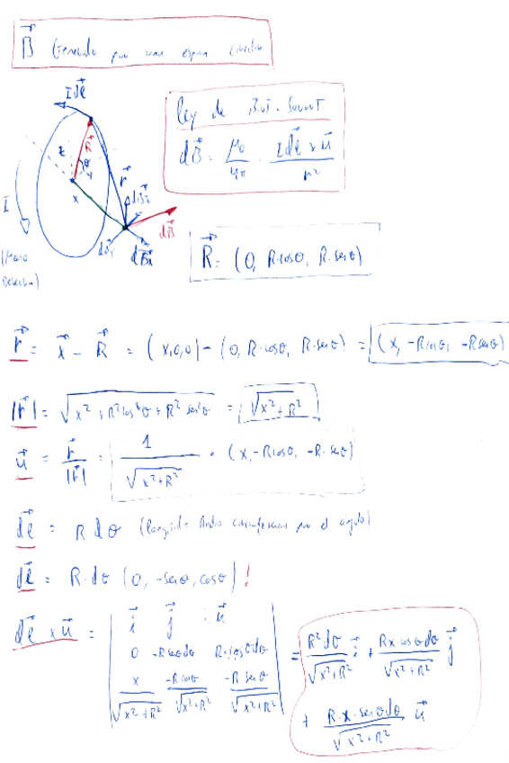 Miniatura del documento Campo-magnetico-creado-por-una-espira-circular.pdf