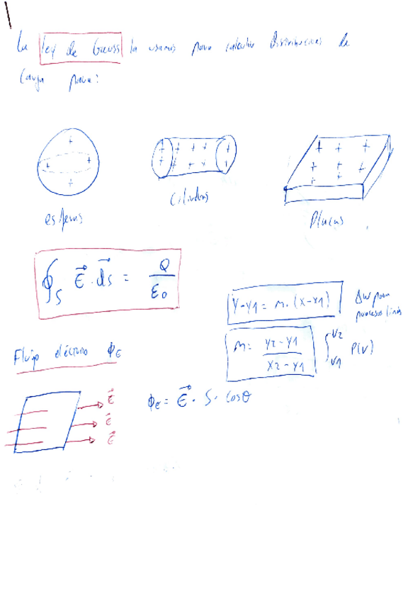 Miniatura del documento Resumen-Ley-de-GAUSS.pdf