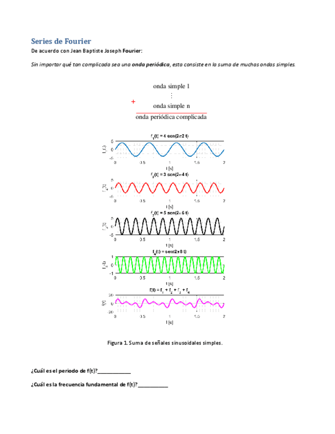 Miniatura del documento SERIESDEFOURIERALUMNOTEORIA.pdf