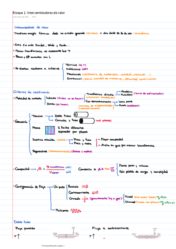 Miniatura del documento Ejercicios-resueltos-y-temario.pdf