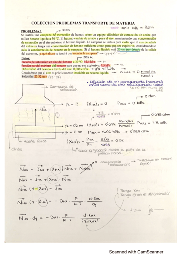 Miniatura del documento RESOLUCION-PROBLEMAS-TRANSPORTE-MATERIA-BLOQUE-1.pdf