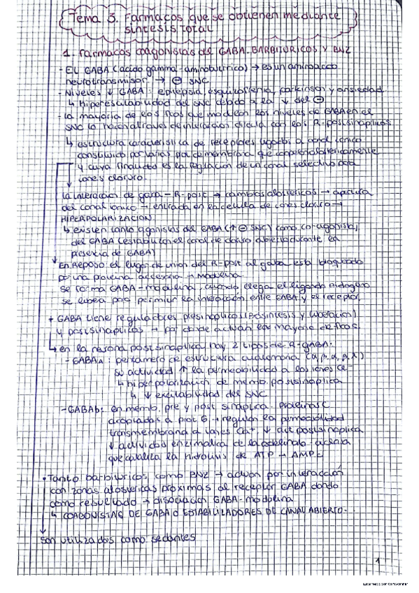 Miniatura del documento 2º parcial qf II (todo lo importante).pdf
