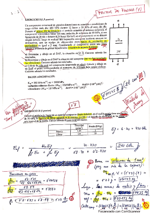 Miniatura del documento TIPO-TEST-PRACTICAS--EJERCICIOS.pdf