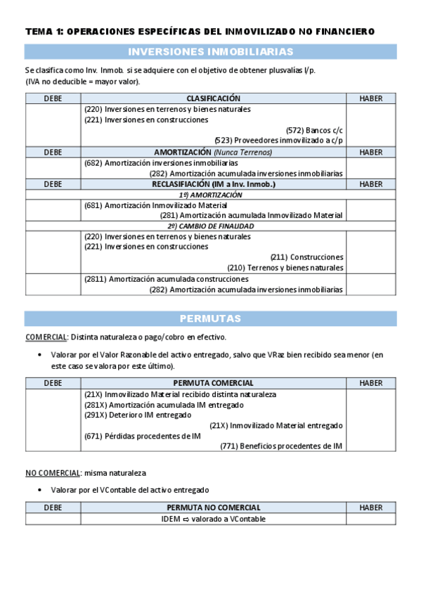 Miniatura del documento TODO-PRACTICA-CFA-1-A-6.pdf
