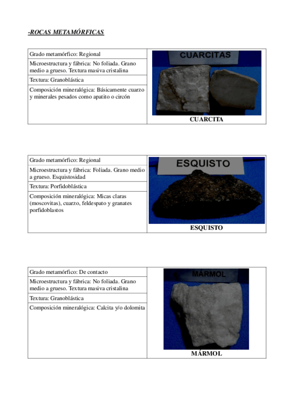 Miniatura del documento ROCAS METAMÓRFICAS.pdf