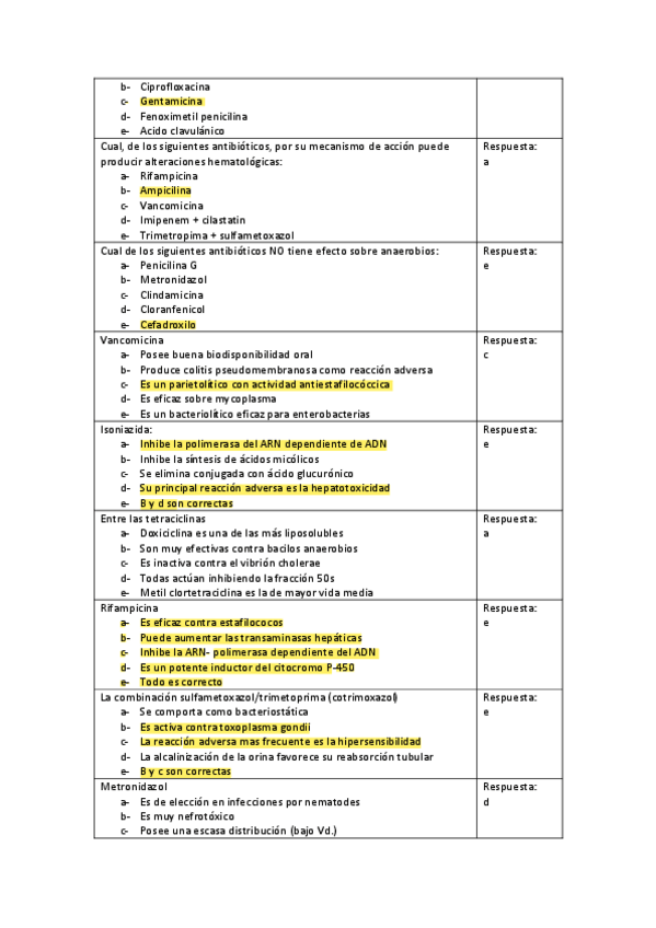 Miniatura del documento TODOS-LOS-EXAMENES-DE-FARMACOLOGIA-FISIO-2016-HASTA-2023-30.pdf