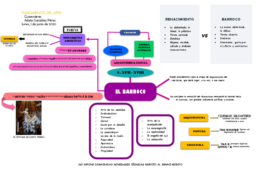 Miniatura del documento BLOQUE-12Fundamentos-del-Arte-I.pdf